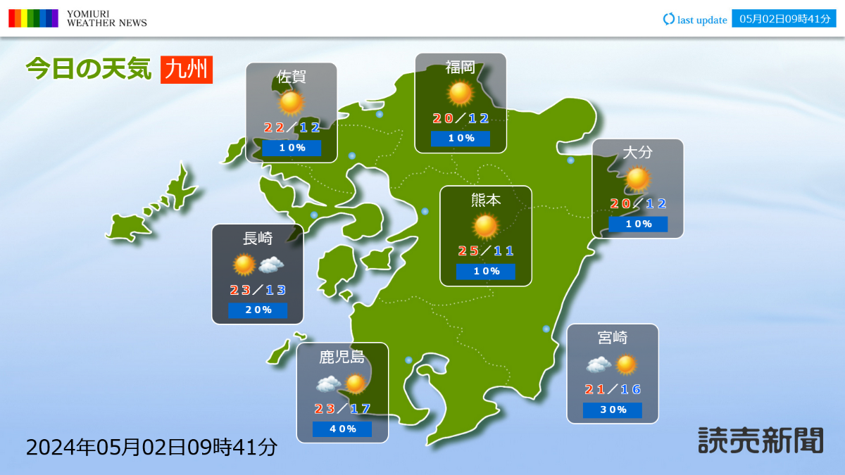 読売エリア天気予報【九州】