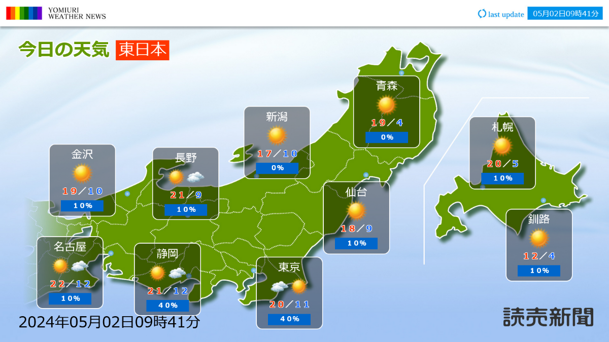 読売エリア天気予報【東日本】